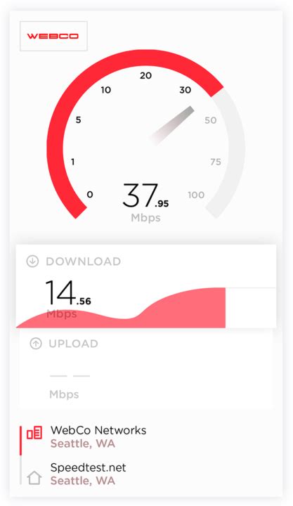 caterbate|Speedtest Custom